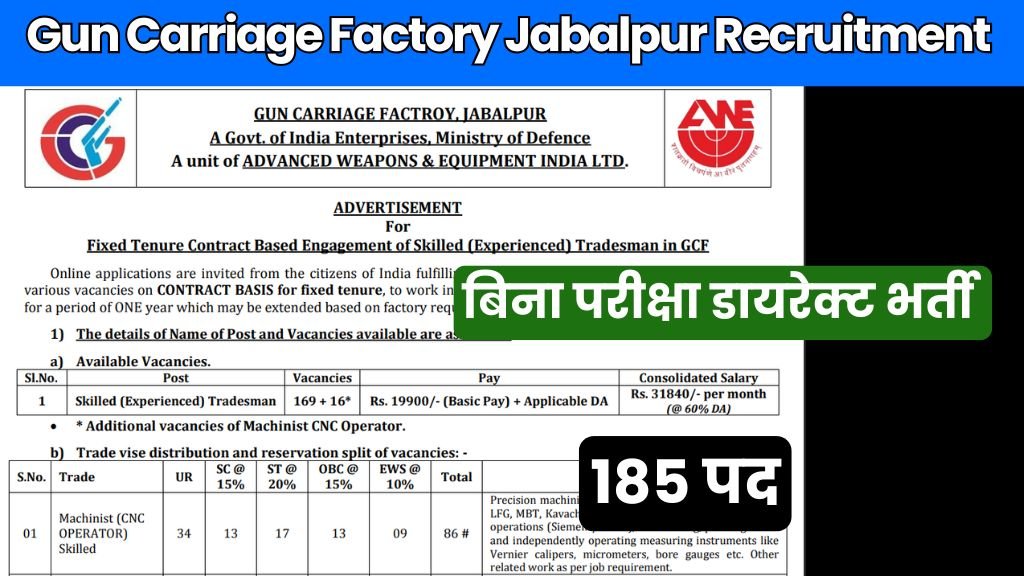 Gun Carriage Factory Jabalpur Recruitment