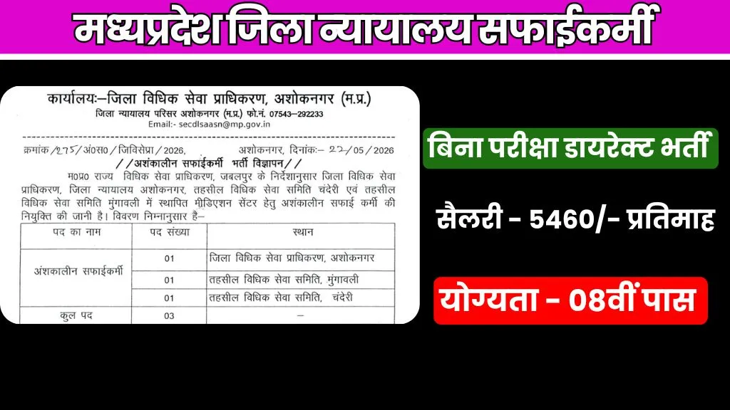मध्‍यप्रदेश जिला न्‍यायालय सफाईकर्मी भर्ती 2026