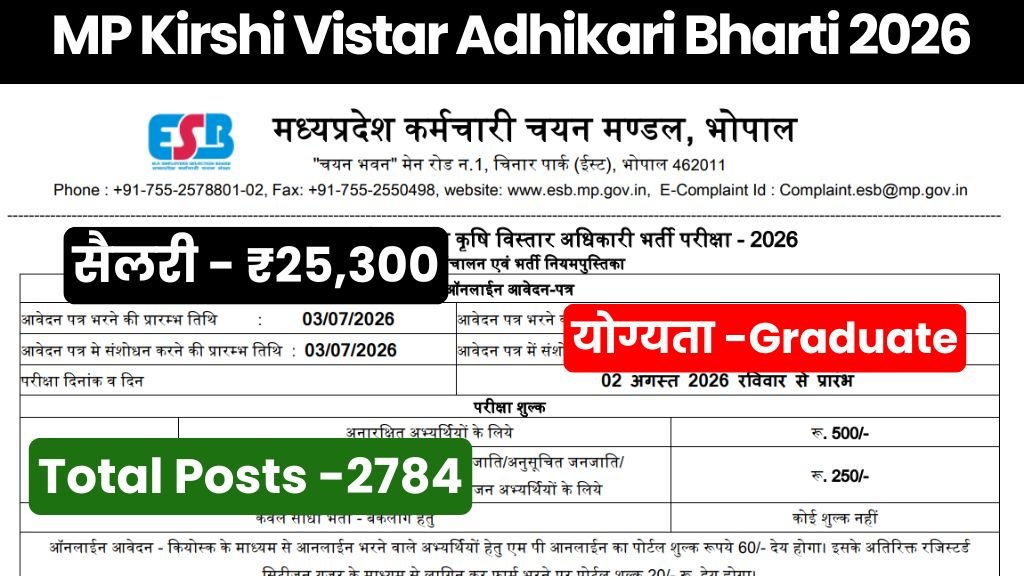 MP Krishi Vistar Adhikari Vacancy : मध्यप्रदेश कृषि विस्तार अधिकारी भर्ती 2026