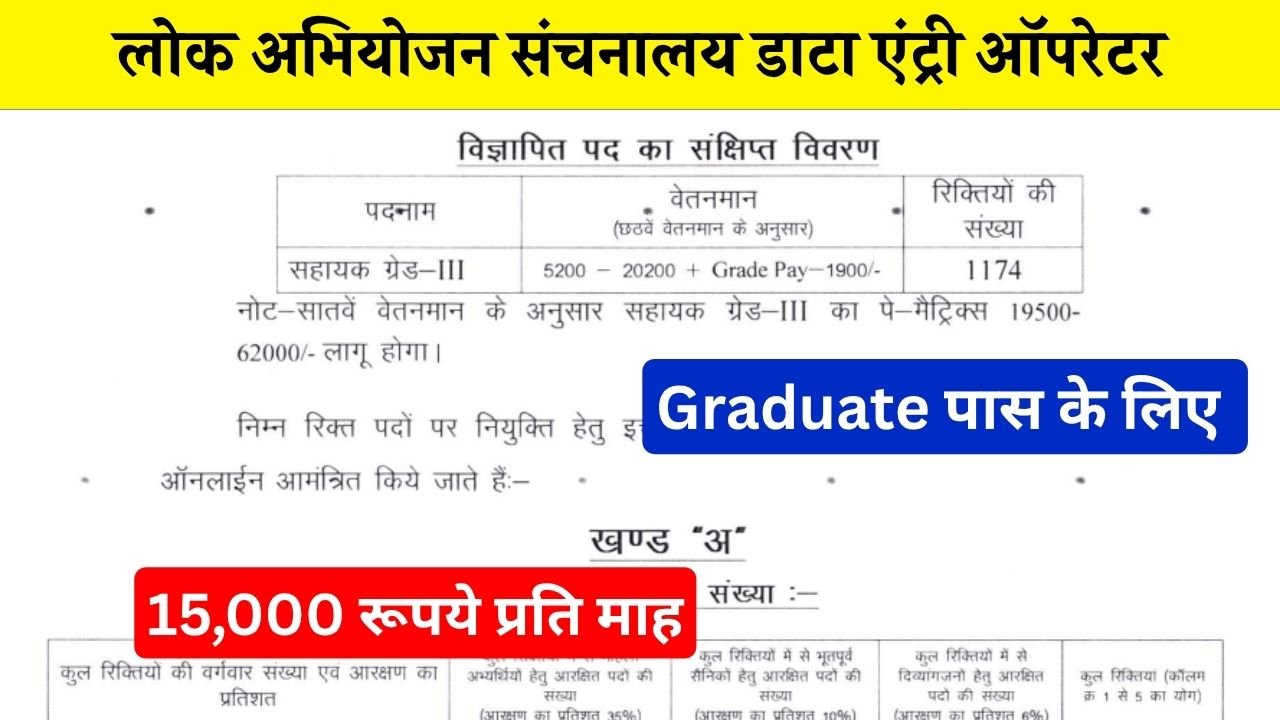 Lok Abhiyojan Sanchanalay Date Entry Operator Vacancy 2026