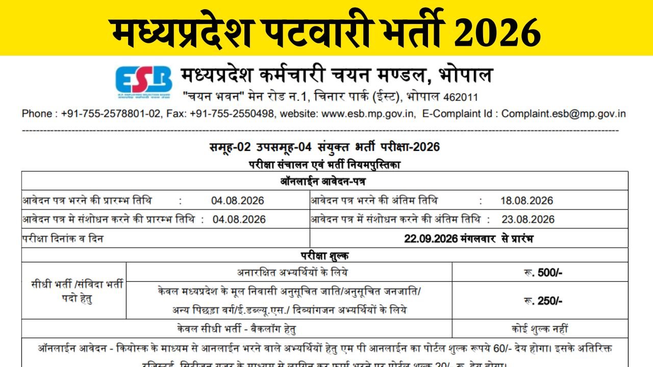 MP Patwari Bharti 2026 | मध्यप्रदेश पटवारी भर्ती 2026